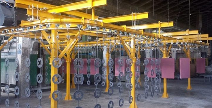 THERMOCOAT CONVEYORS