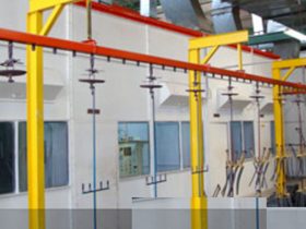 Thermocoat Conveyors